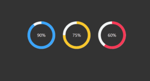 Read more about the article Circular Progress Bar Using HTML and CSS