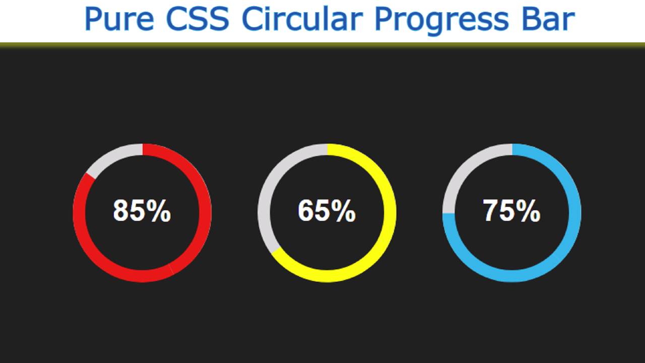 Create A Circular Progress Bar using only HTML and CSS -  