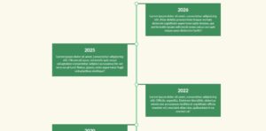 Read more about the article Responsive Vertical Timeline Using HTML & CSS